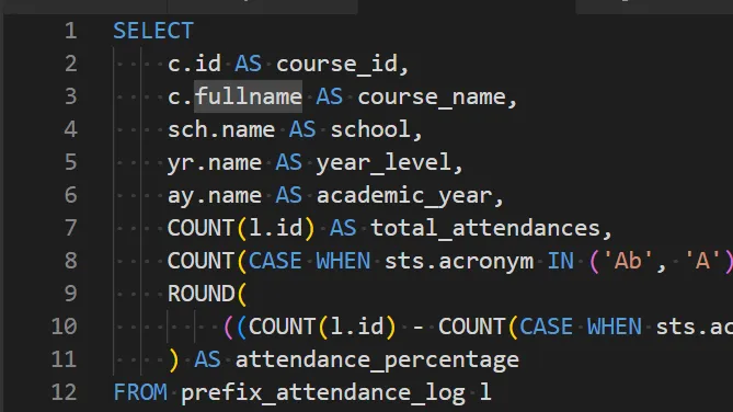 SQL sql-snippet